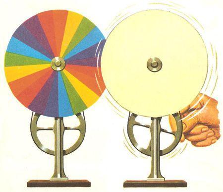 Disco de Newton em funcionamento